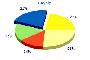 purchase 500mg baycip with visa