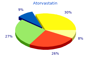 order atorvastatin with paypal