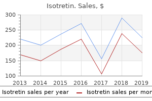 purchase isotretin cheap online
