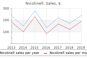 buy on line nicotinell