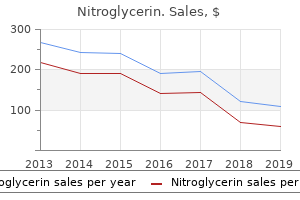 effective nitroglycerin 2.5 mg