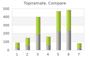 discount topiramate 100mg