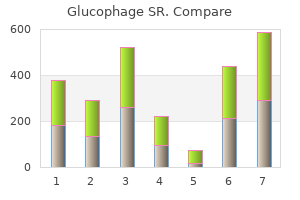 quality 500mg glucophage sr