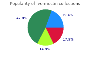 order ivermectin 3 mg free shipping