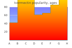 buy 3mg ivermectin fast delivery