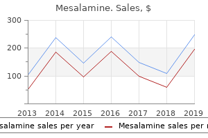 mesalamine 400 mg mastercard