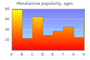 order mesalamine 400 mg on-line