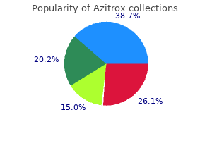 order discount azitrox online