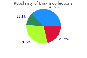 order biaxin without a prescription