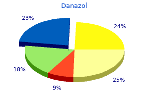 discount danazol online american express