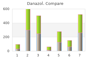 buy danazol once a day