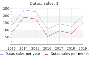 order dutas overnight