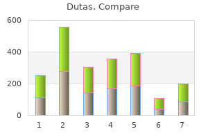 purchase dutas 0.5 mg free shipping