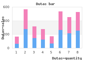 purchase dutas discount