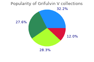 order generic grifulvin v