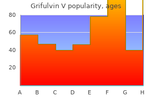 buy 250mg grifulvin v with mastercard