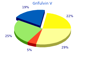 cheap grifulvin v line