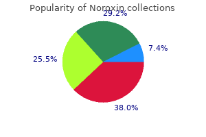 buy cheapest noroxin and noroxin