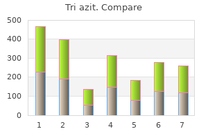 buy tri azit australia