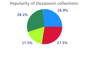 cheapest generic doxazosin uk