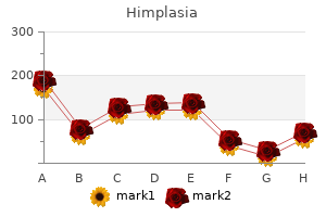 cheap himplasia 30caps amex