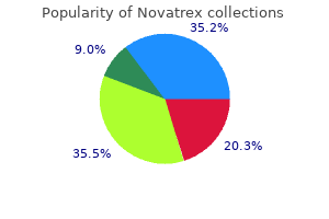 novatrex 250mg visa