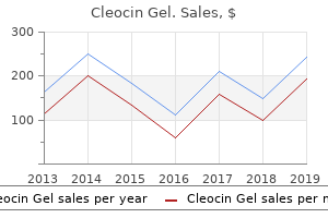 quality 20gm cleocin gel