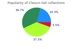 purchase cheap cleocin gel
