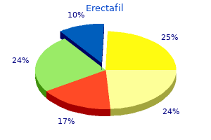 generic erectafil 20 mg line