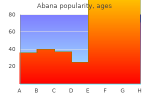 buy discount abana 60 pills