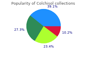 purchase genuine colchisol on-line