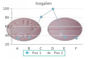 buy 30mg isogalen mastercard