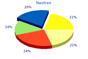 order neotrex from india