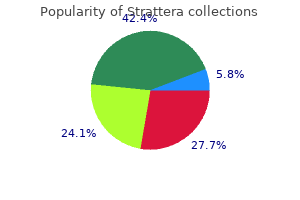 generic 10 mg strattera overnight delivery