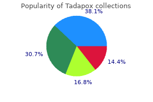 buy discount tadapox