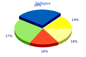 purchase tadapox from india