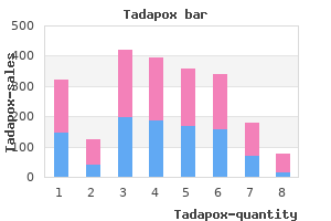 order genuine tadapox line