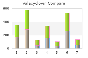 cheap 500mg valacyclovir