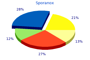 discount sporanox 100mg line