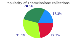 purchase triamcinolone american express