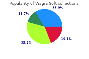 discount viagra soft online master card