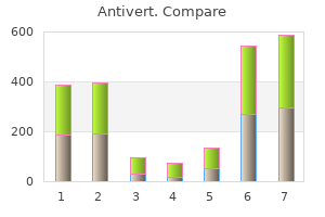 antivert 25mg with amex