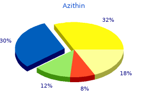 best 500mg azithin