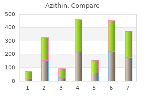 250 mg azithin visa