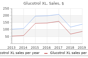 effective glucotrol xl 10 mg