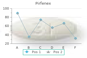 order pirfenex 200mg on line