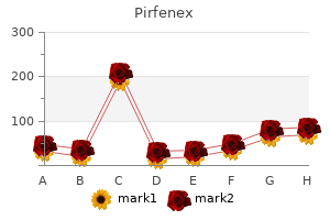 generic pirfenex 200mg online