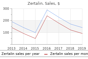 purchase zertalin 250 mg on-line