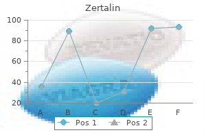 order zertalin 500 mg without prescription