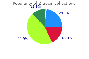 generic zitrocin 500mg visa